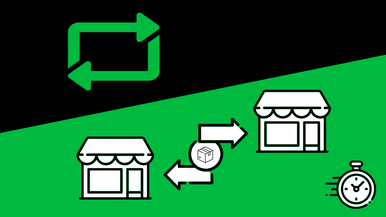 Stock sync: Inventory autosync