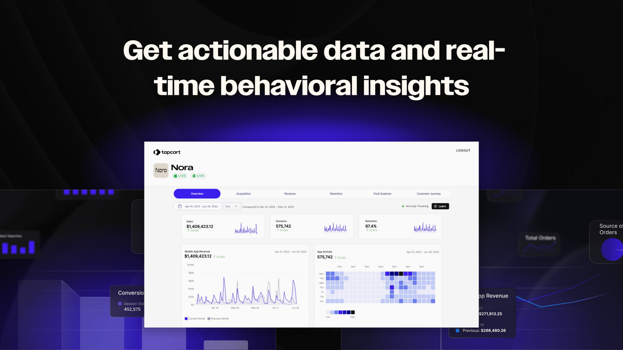 A native analytics platform to optimize mobile campaigns