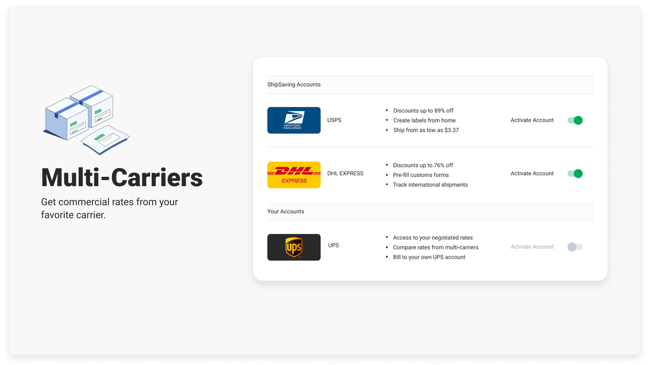 Compare rates from USPS, UPS, DHL Express and more