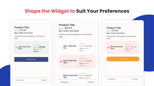 B2B:Wholesale Pricing Discount