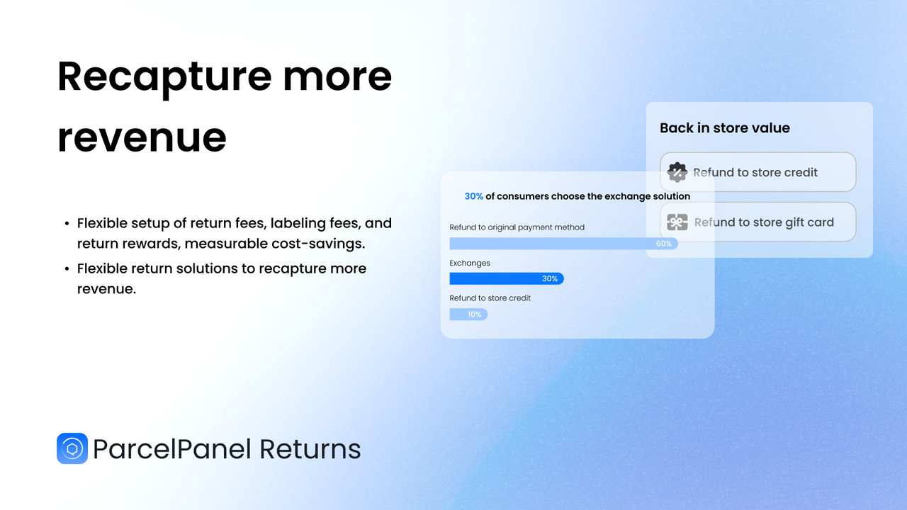 Simple returns process for you & customers