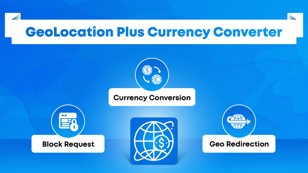 GeoLocation+Currency Converter