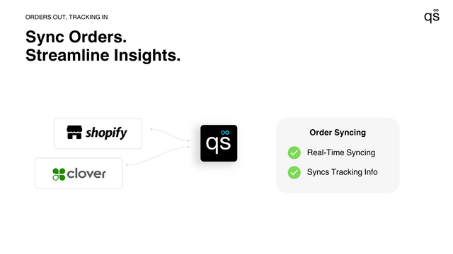 QuickSync for Clover