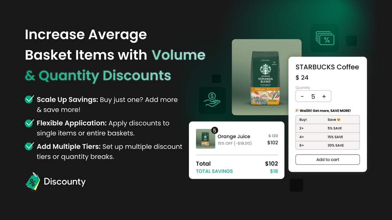 Offer volume Discount and quantity discounts on Shopify