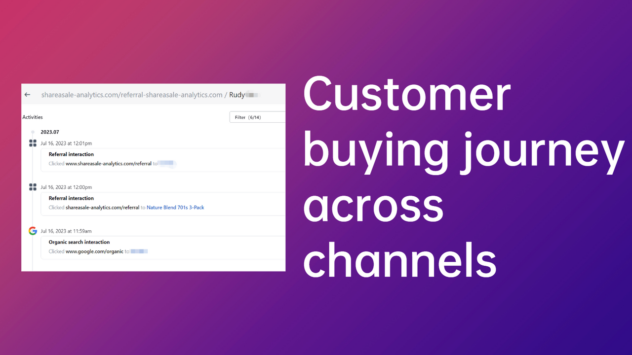 customer buying journey