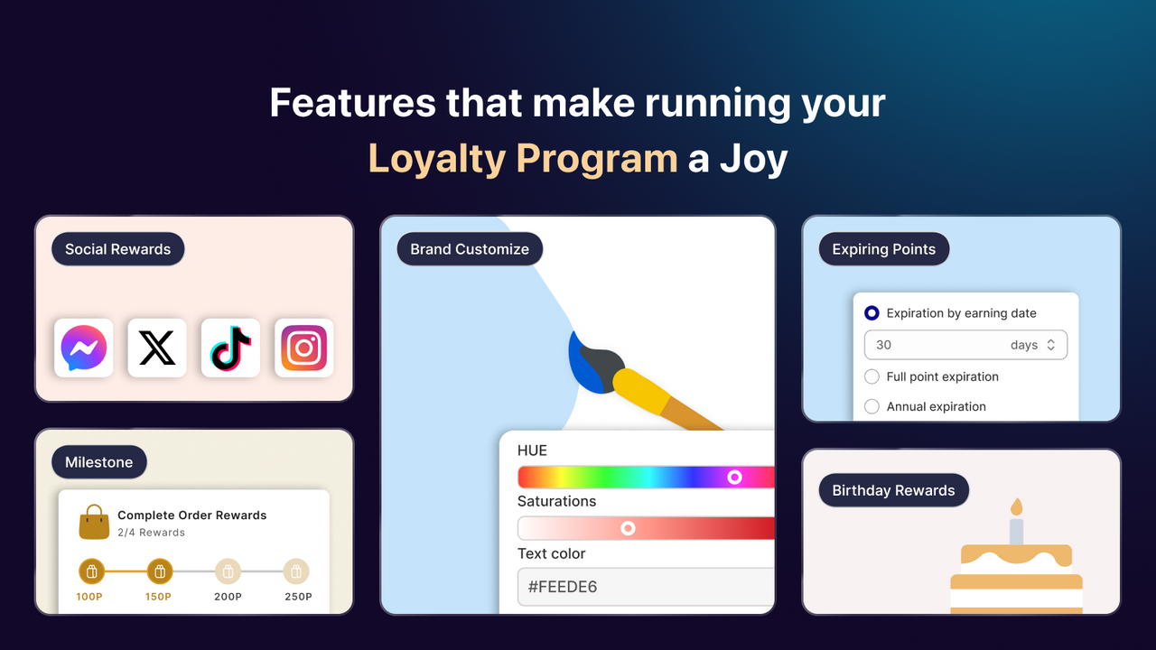 Features that make running your Loyalty Program a Joy