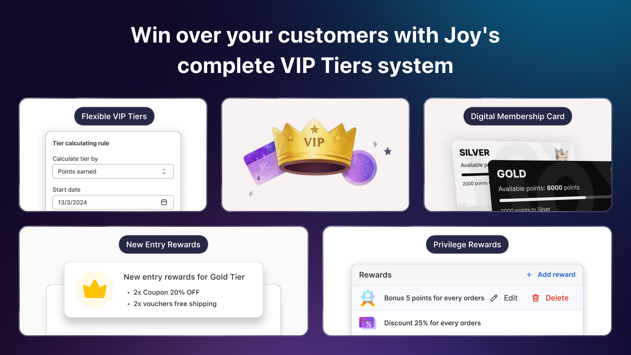 Win over your customers with Joy's complete VIP Tiers system