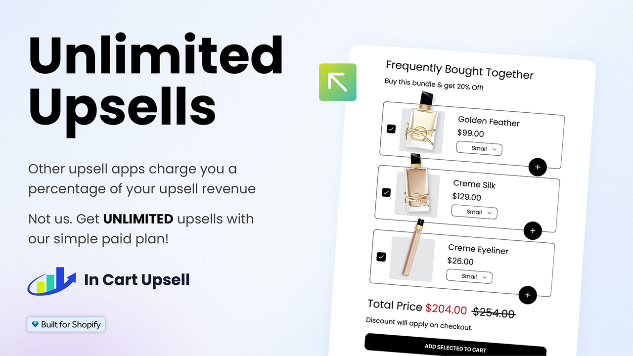 Easily track your upsell and cross-sell ROI on the dashboard