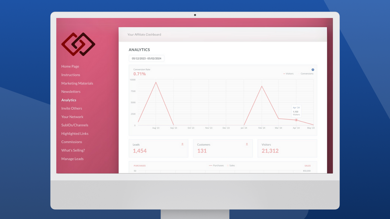 Affiliate Dashboard