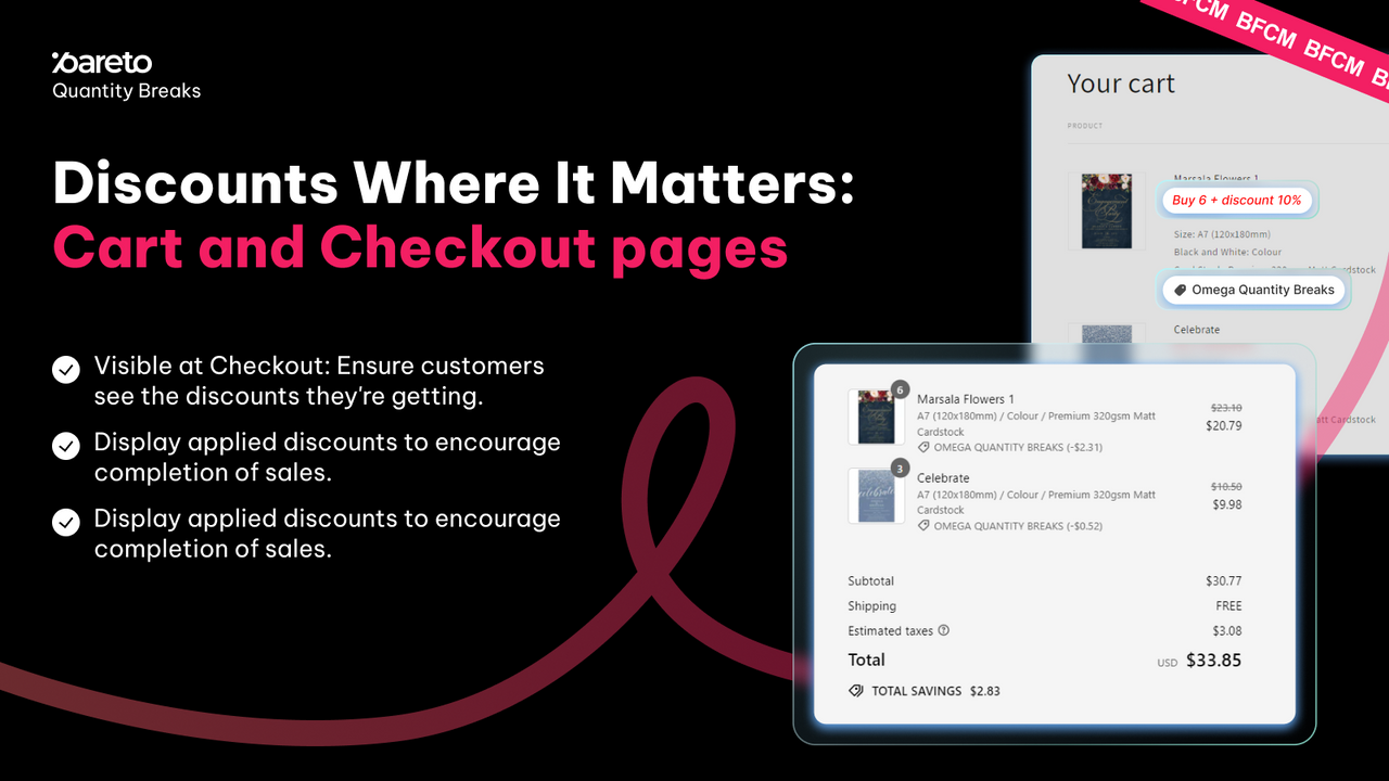 Product bundles, quantity breaks, volume discount display cart