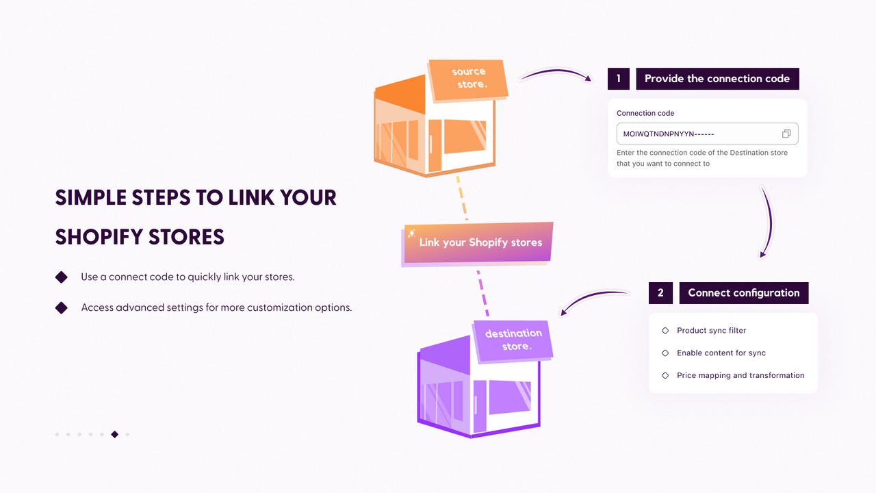 Shopify Multi store sync - Connect stores simply