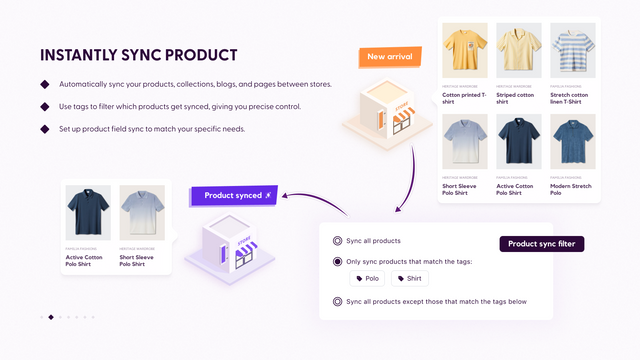 Tipo Multistore Inventory Sync