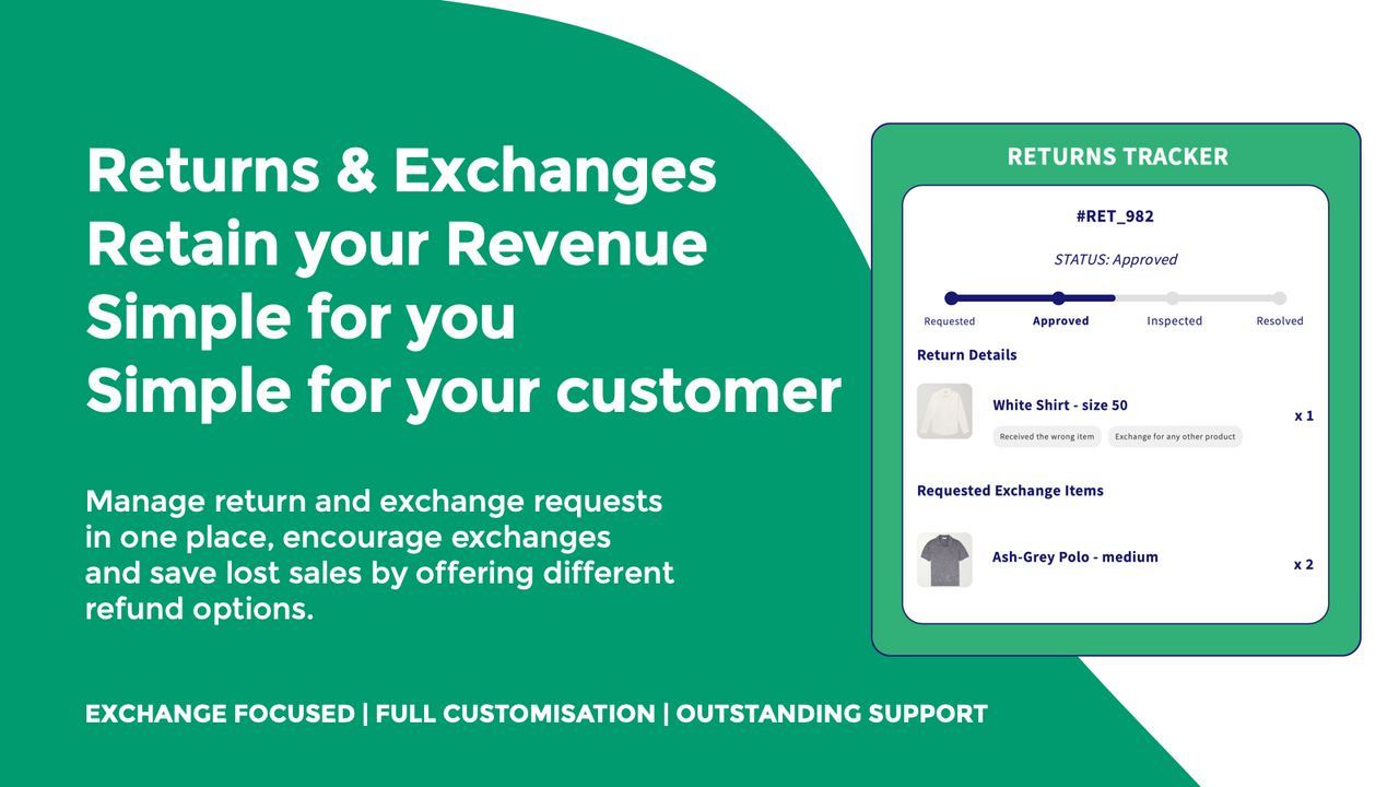 ExchangeIt Returns & Exchange