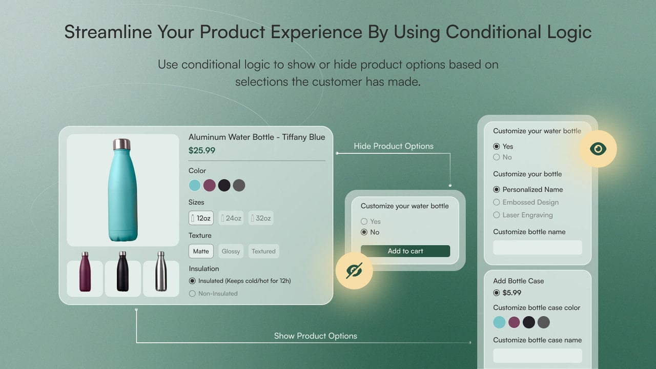 Product options conditional logic