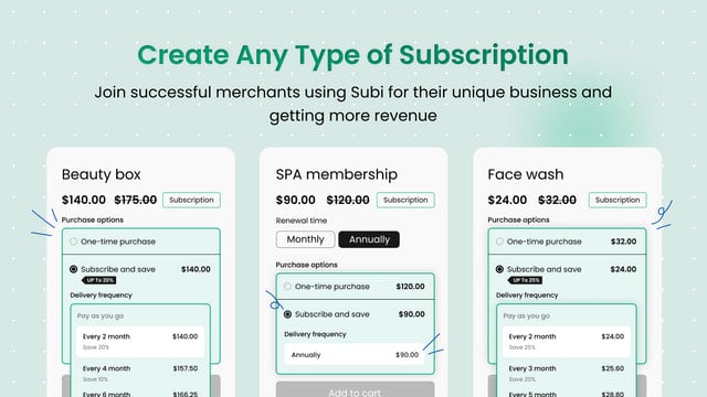 Subi (ex Subify) Subscriptions