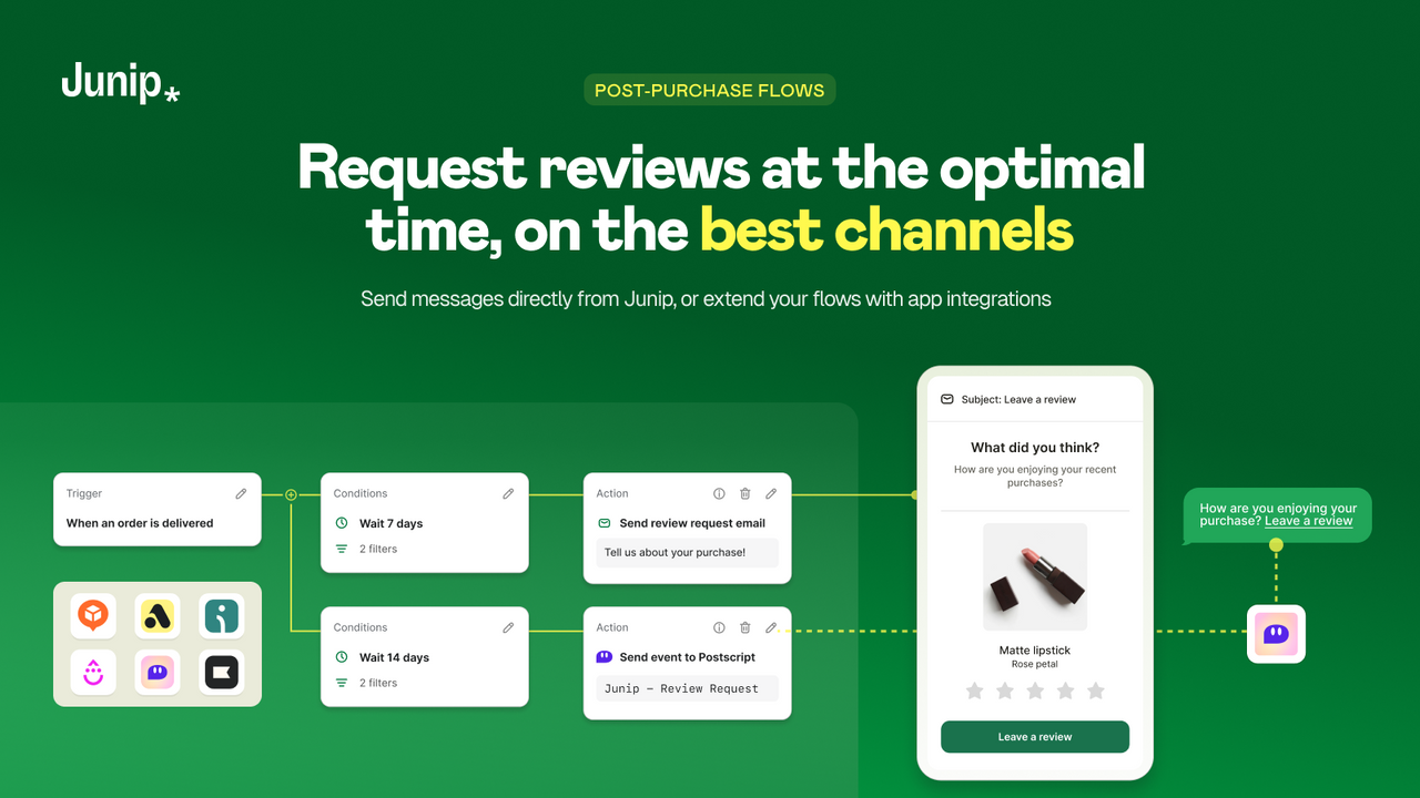 Build email flows and send review requests