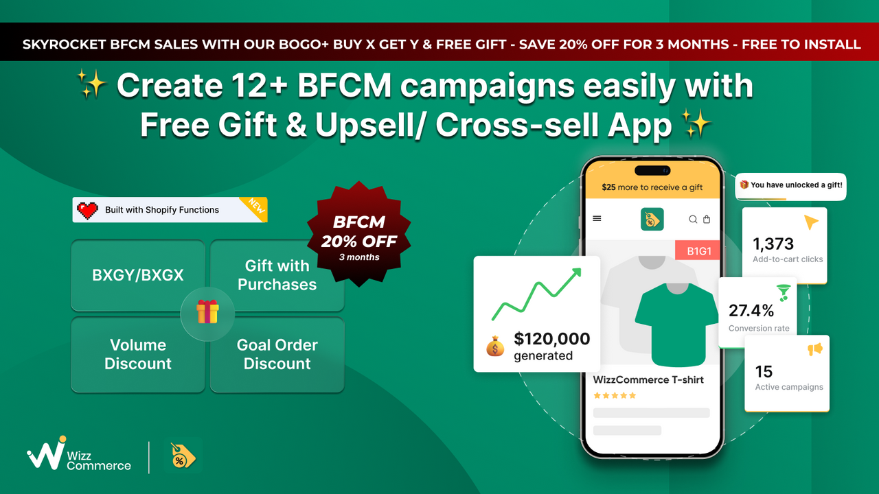 Sell BFCM w/ BOGO,gifts with purchase,volume discount.cart goal