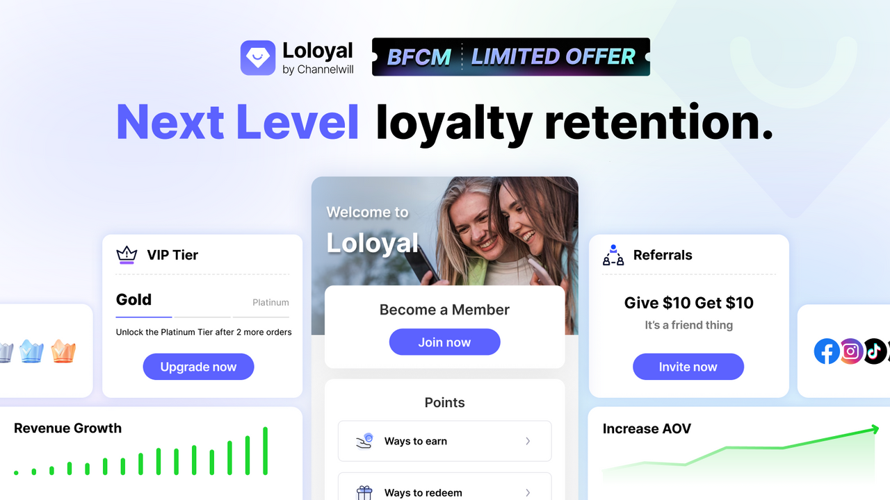 Loloyal: Loyalty Rewards Popup