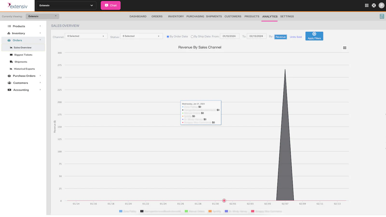 Analytics Module