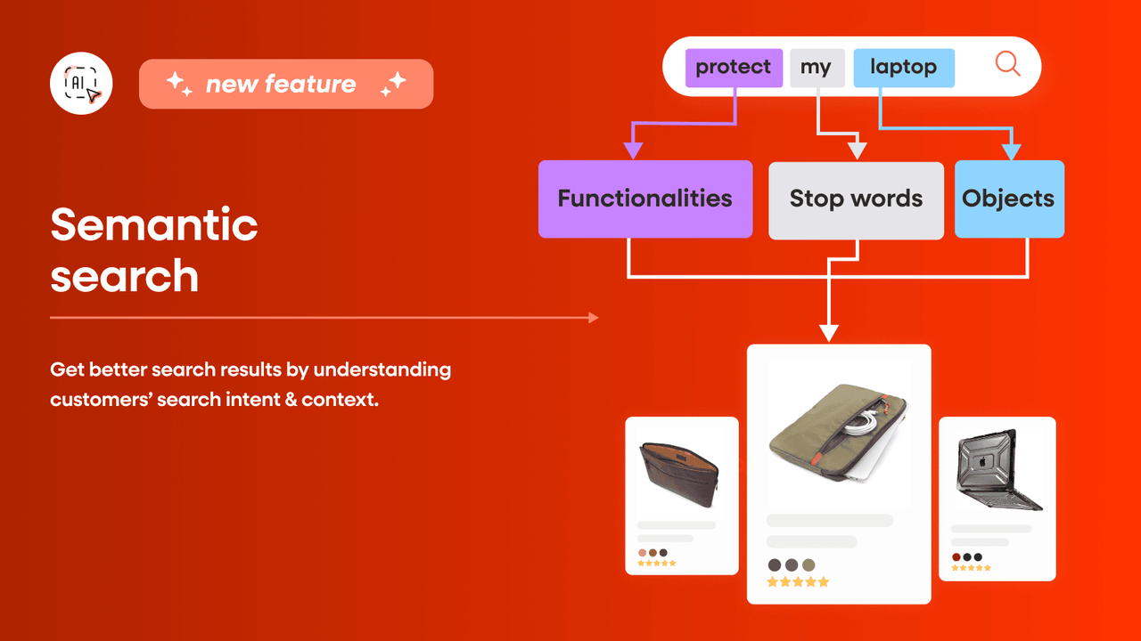 Shopify Semantic Search. Understand customer search intent