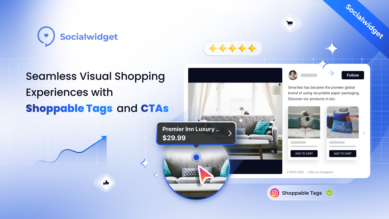 Seamless Shopping Experiences with Shoppable tags and CTAs