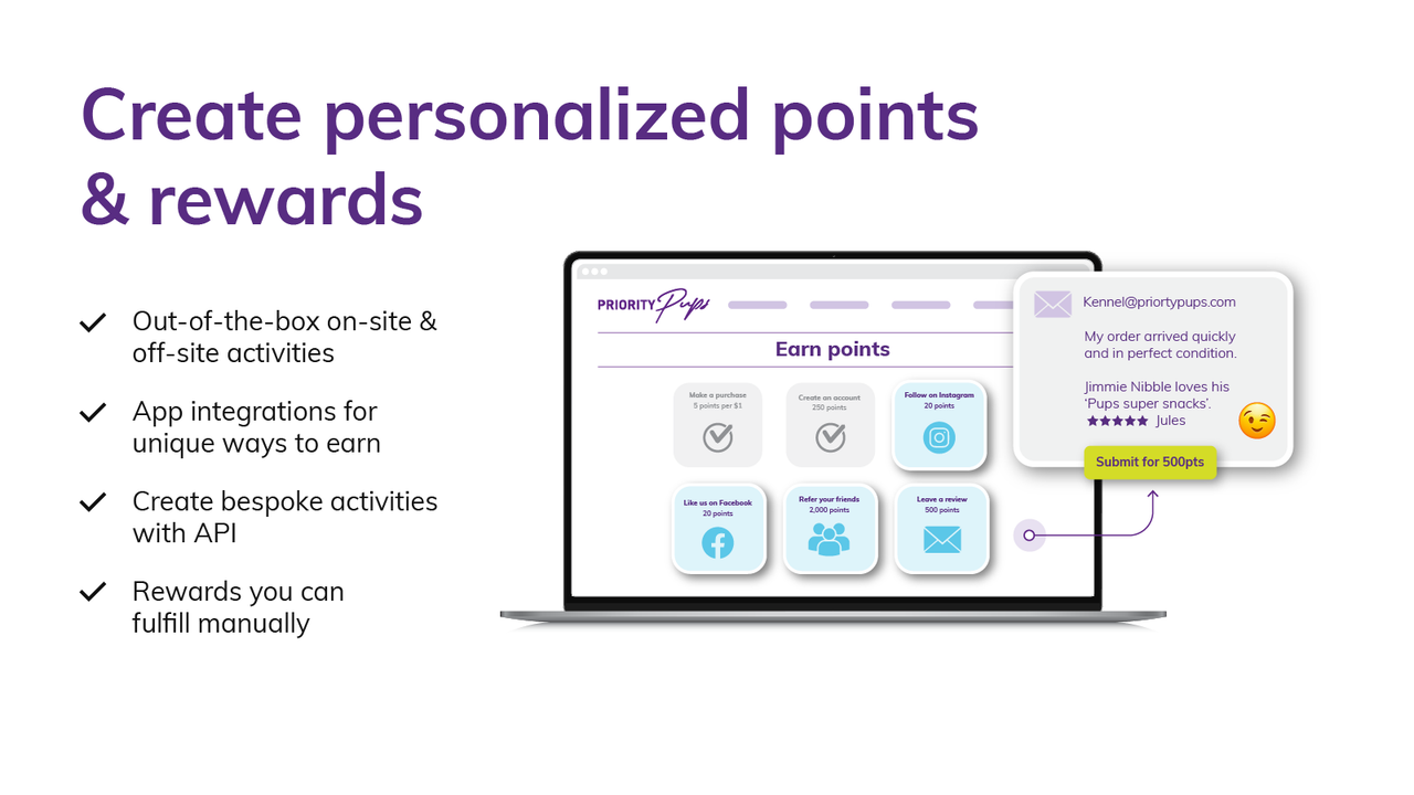 Points & rewards customization