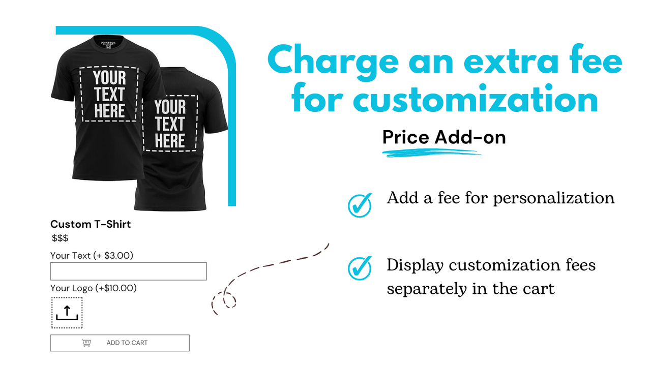 Charge an additional customisation's fee add-on price