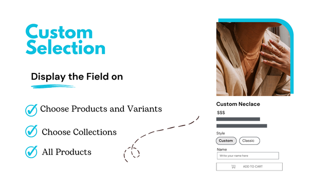 Display the Field on Products, Variant of Collections