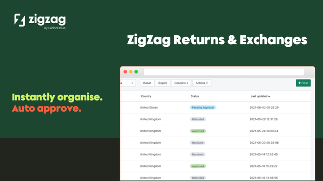 ZigZag Returns & Exchanges