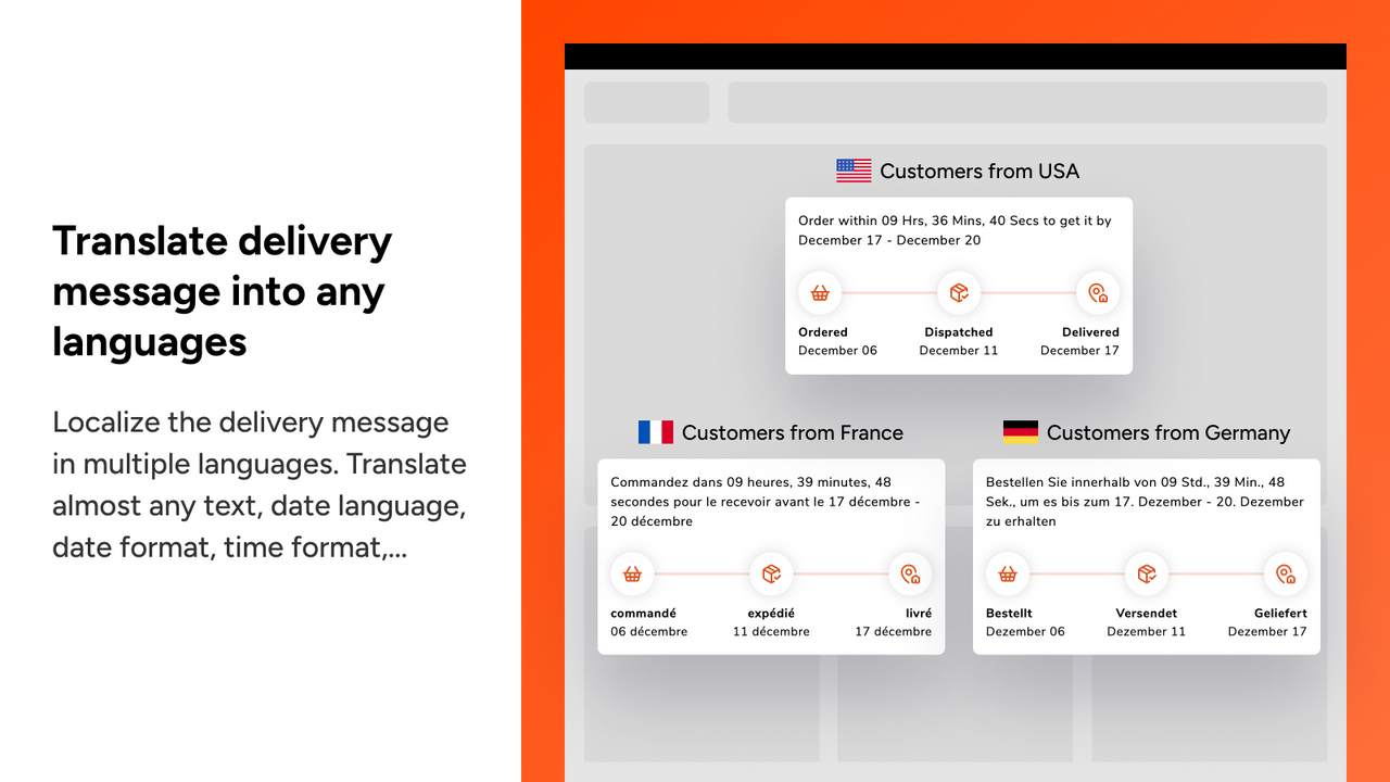 Translate delivery message into any languages