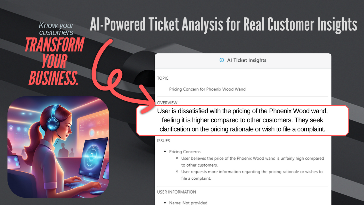 AI-Powered Deep Analysis for User Needs & Sentiment with Ticket