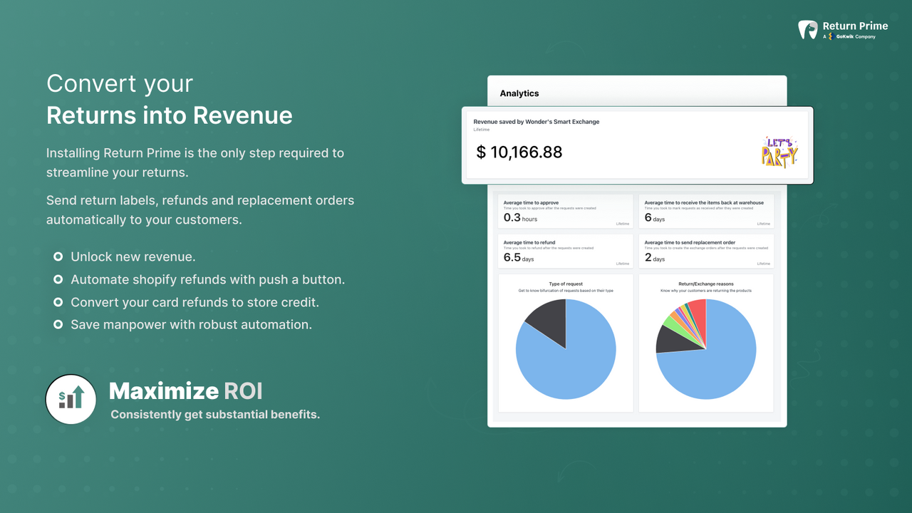 Convert returns into revenue with Return Prime