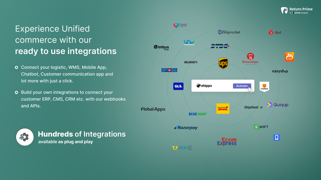 Connect any logistic with Return Prime