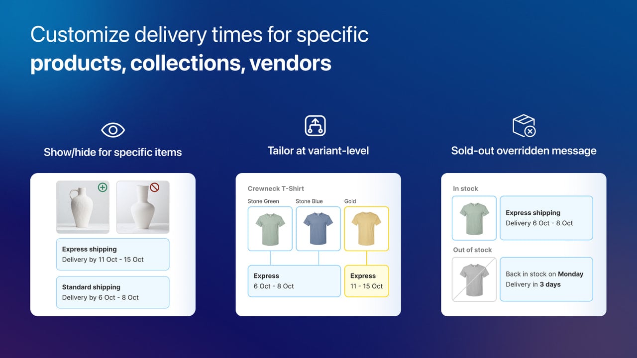 Custom estimated delivery by product, collection, vendor