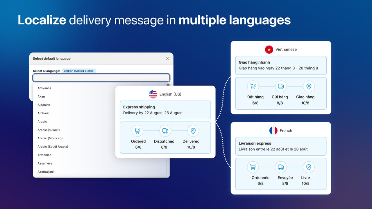 Localize delivery message in customers' languages