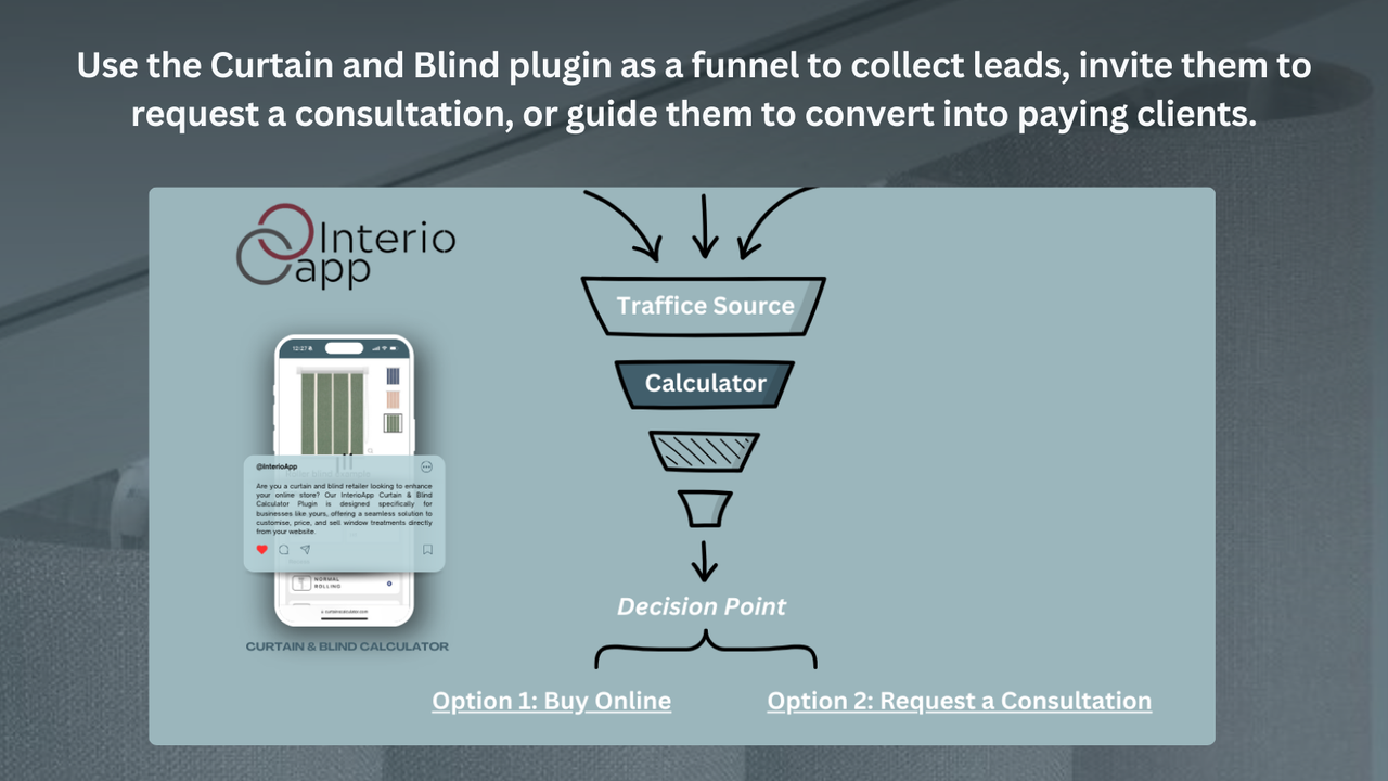 Sales funnel for curtain and blind buyers