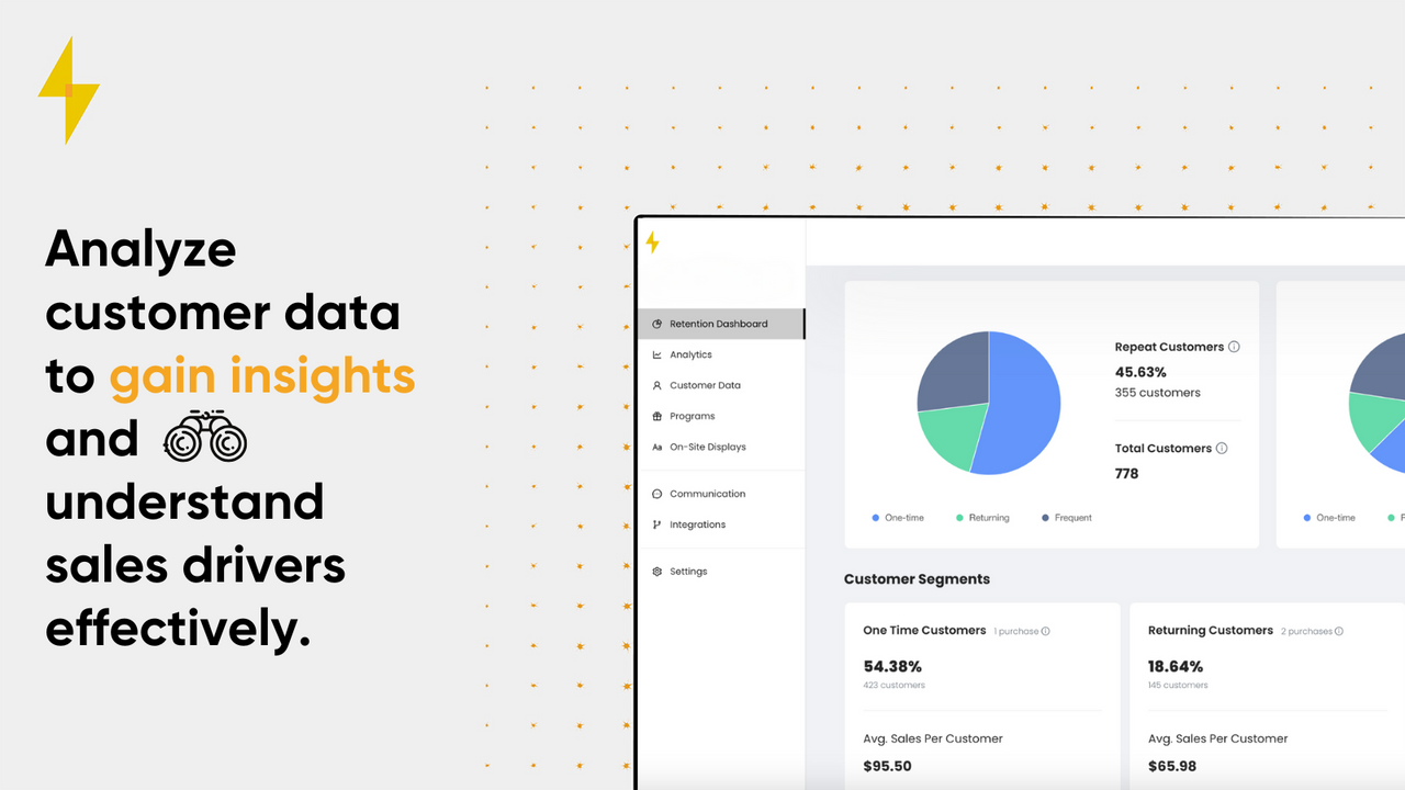 Retention Dashboard to analyse and monitor your program