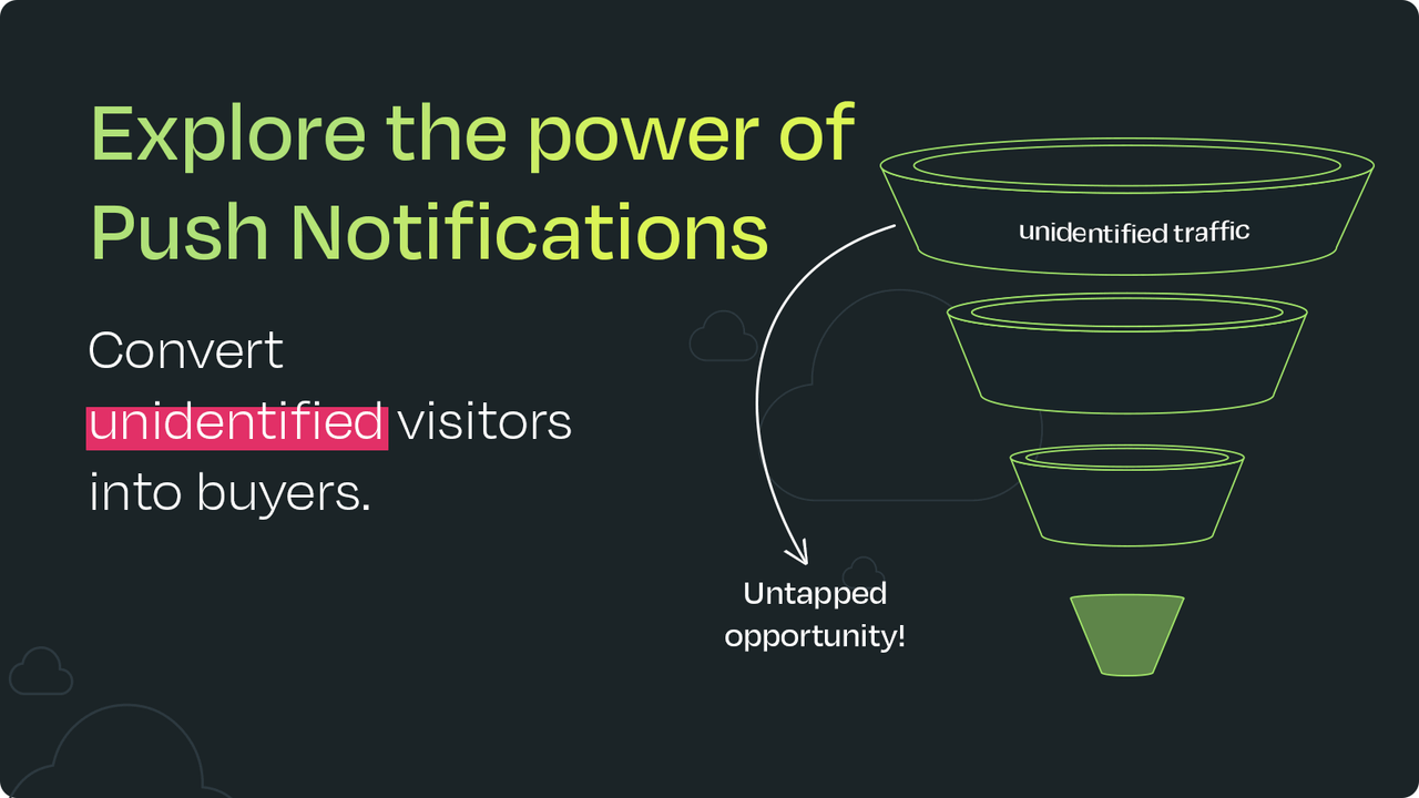 Explore the power of web push notifications, using PushOwl