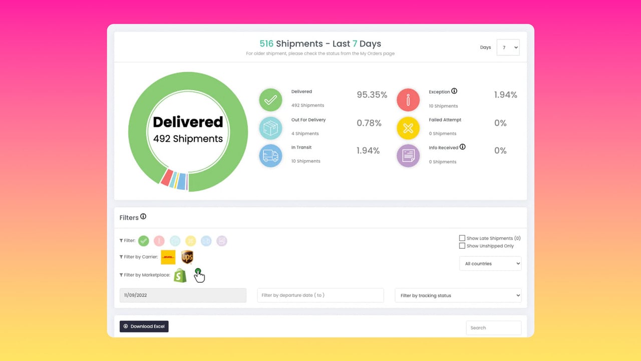 Real–time tracking overview of all the shipments in transit