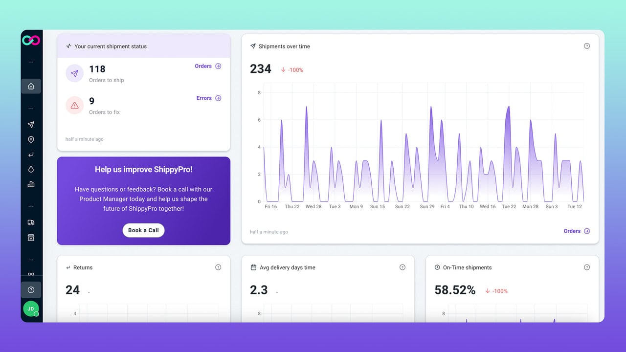 360° Shipping KPIs visibility to measure delivery performances