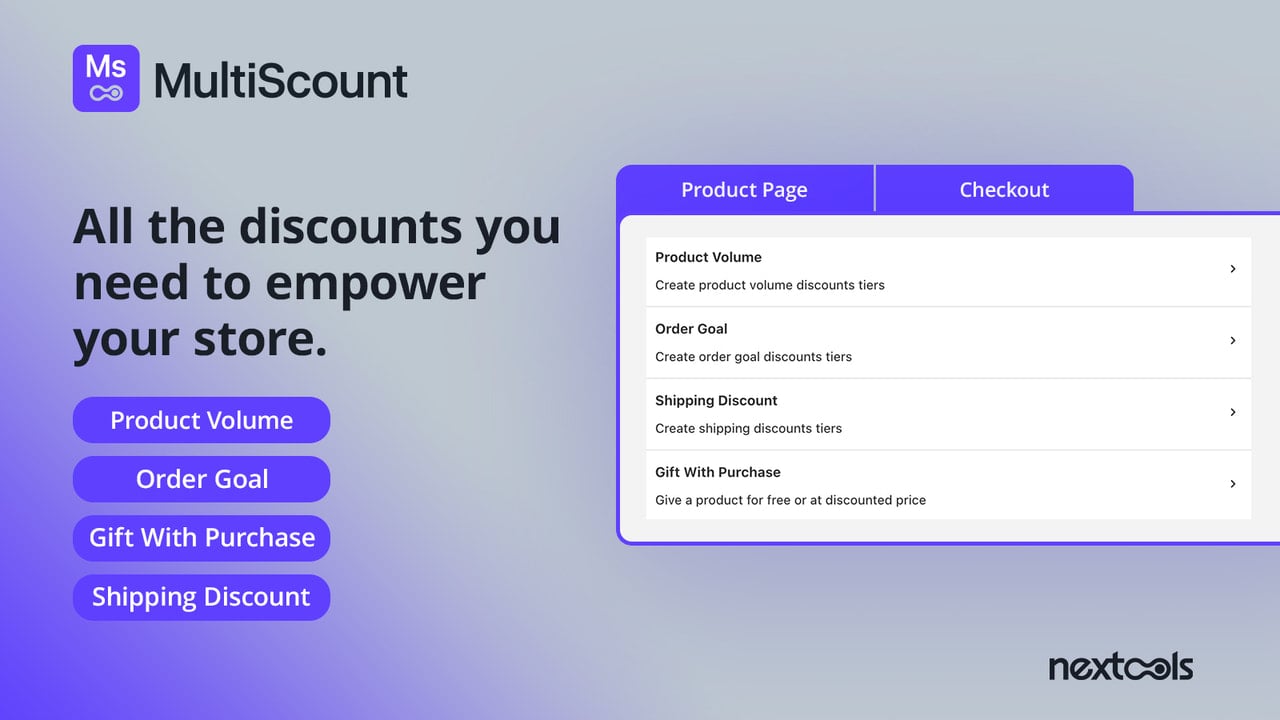 Multiscount: Tiered Discounts