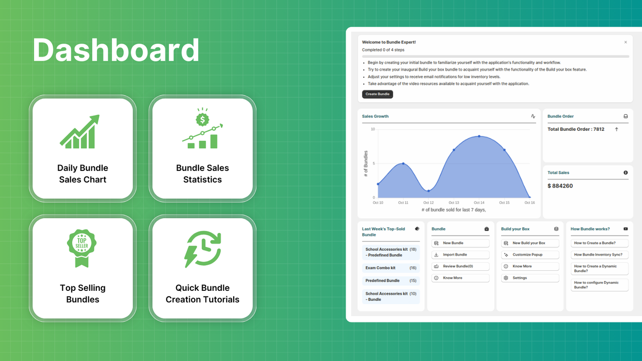 Bundle - Dashboard