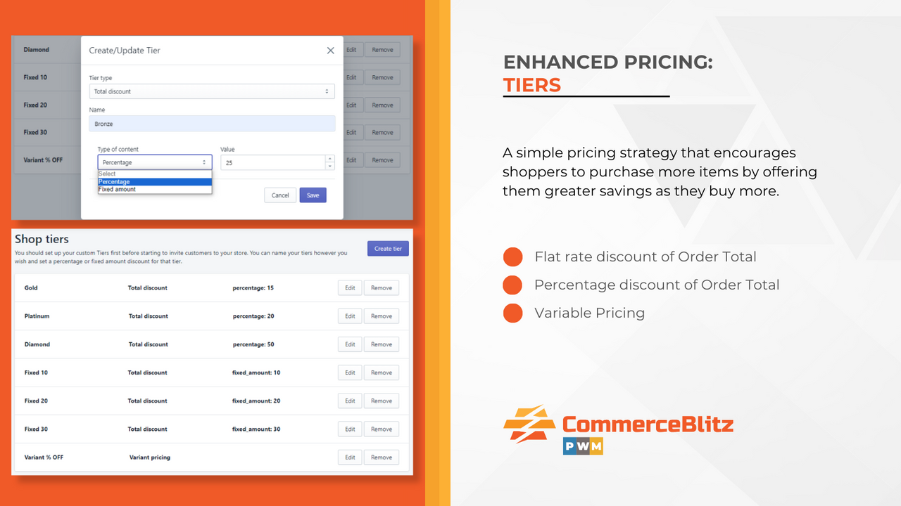 Enhanced Pricing / Tiers