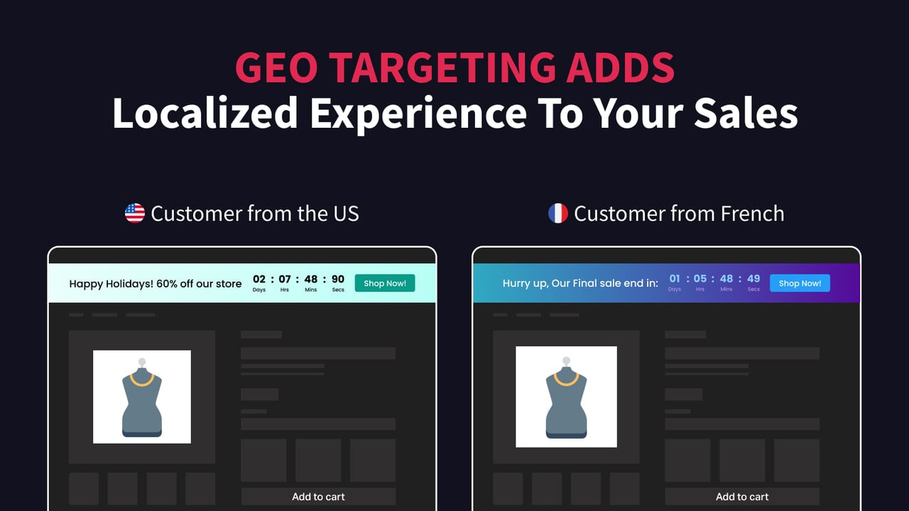 Geo and page/device targeting for increased engagement