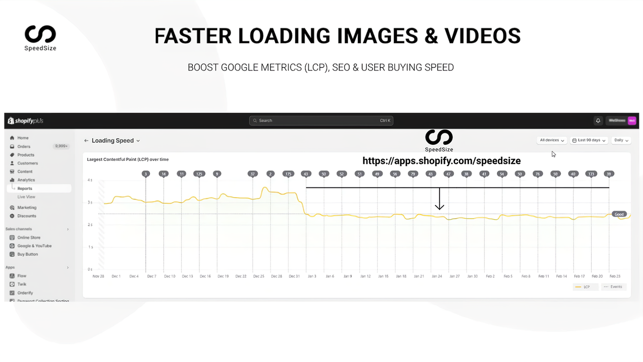 Improve Core Web Vitals LCP for Better Google SEO