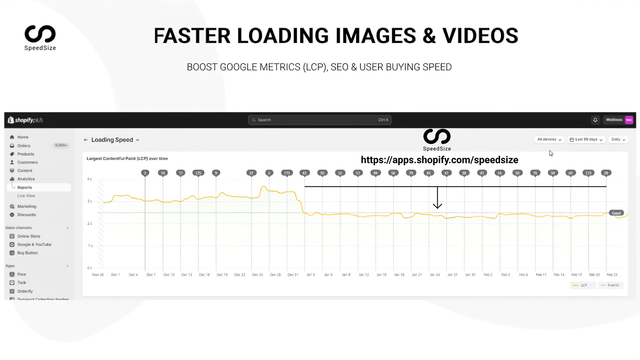 SpeedSize ‑ AI Faster Visuals