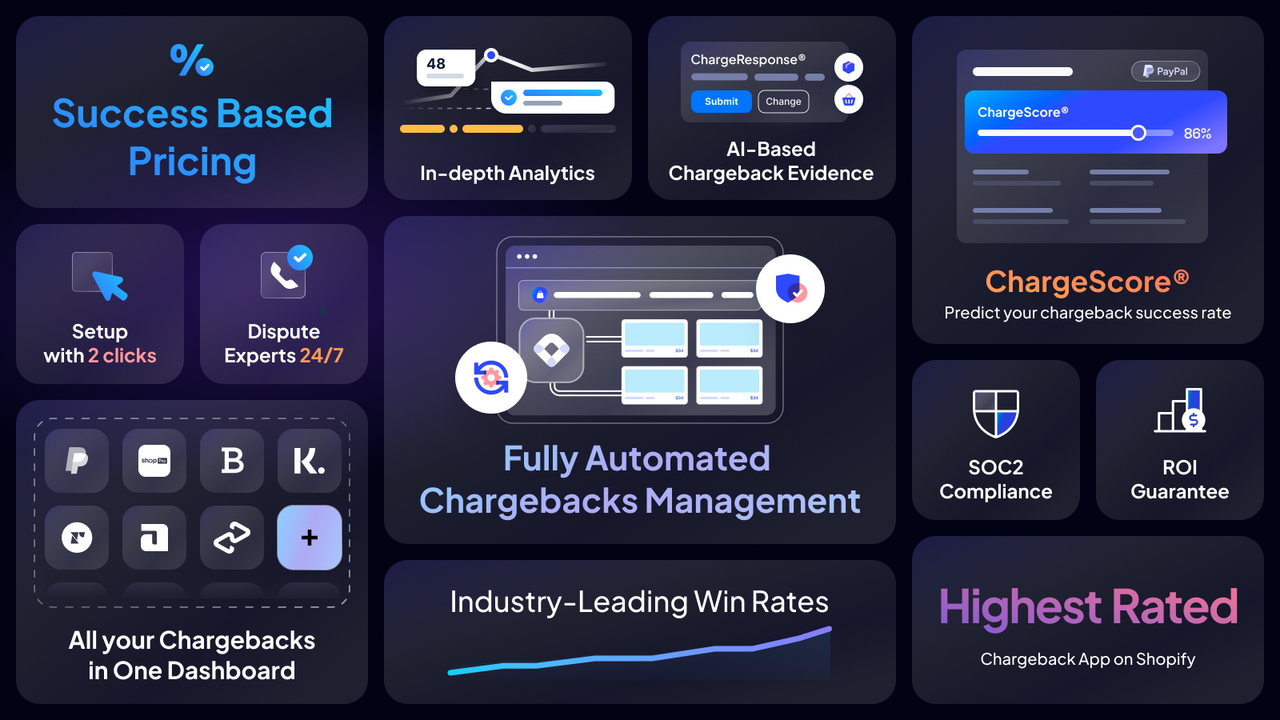 Chargeflow Dispute Chargebacks