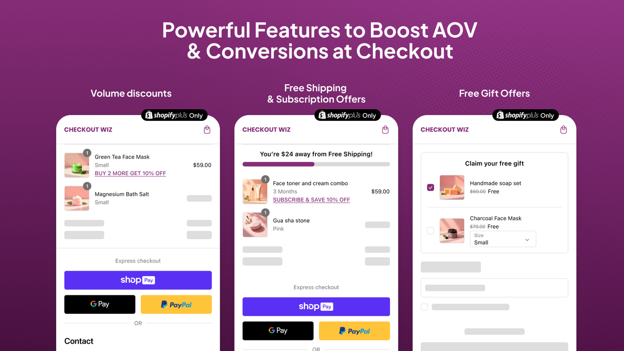 All the tools you need to improve AOV and conversions