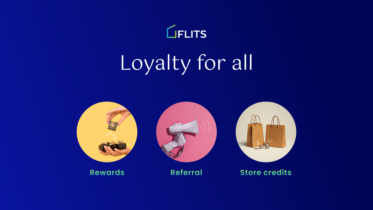 Flits: Loyalty & Wishlist +