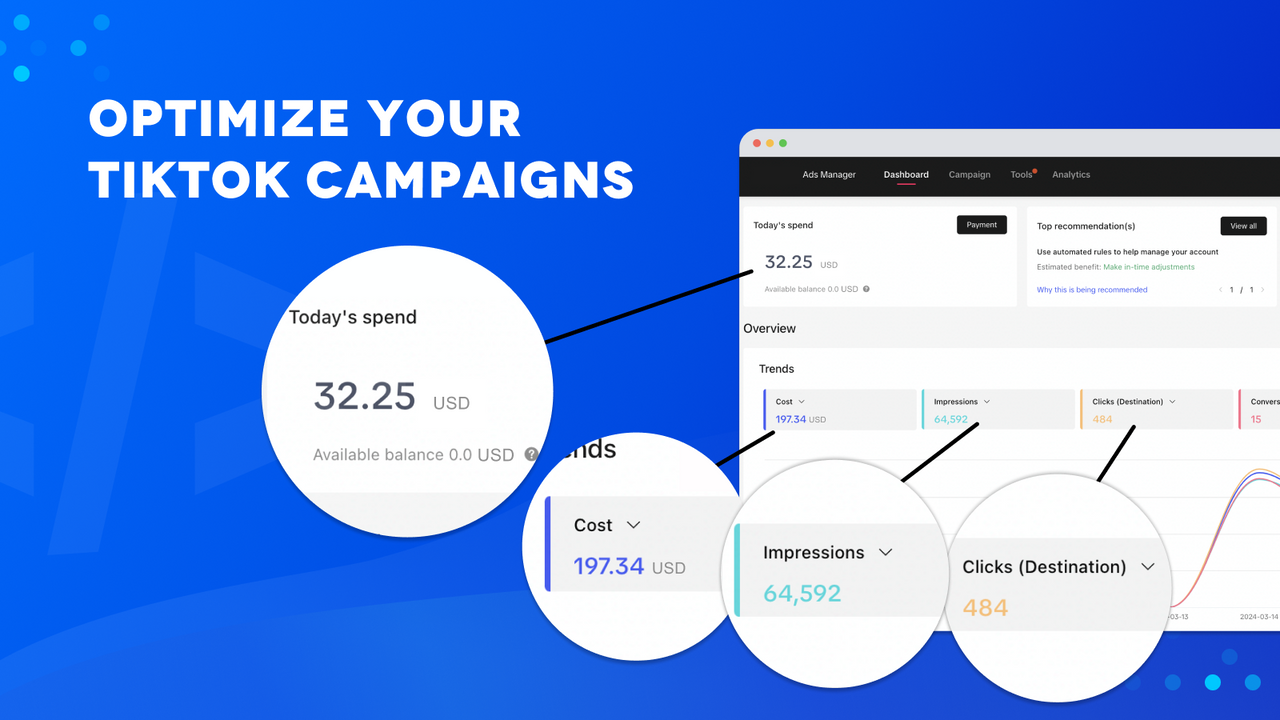 The app in action: The dashboard of the Ads manager ROI & ROAS